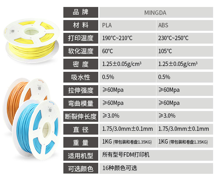 华体会hth高品质3D打印耗材(图3)