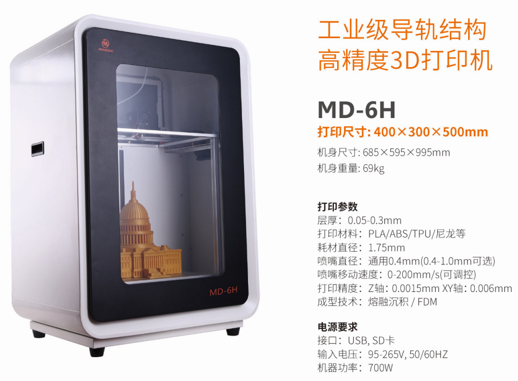为什么工业应用领域的客户更偏好华体会3D打印机呢?(图1) 为什么工业应用领域的客户更偏好华体会3D打印机呢?(图1)